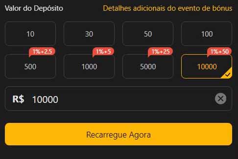 thumbbet